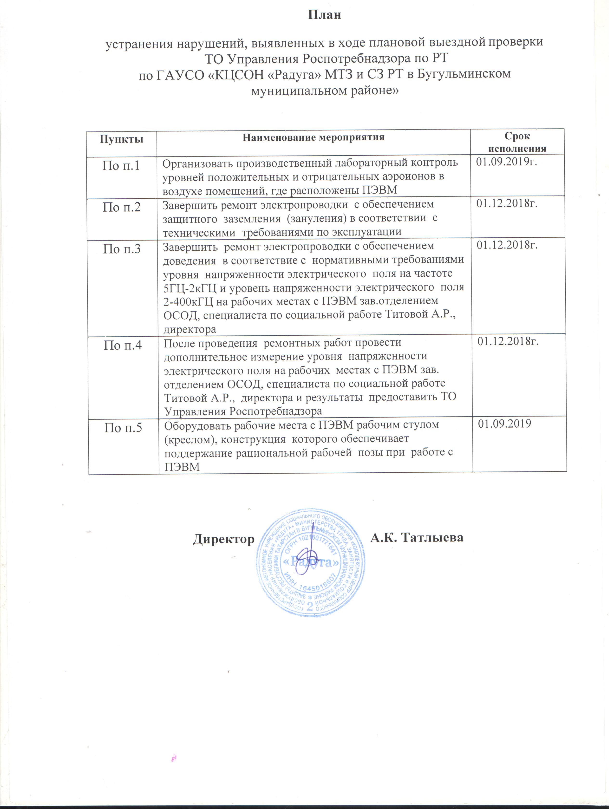 Отчеты об устранении замечаний