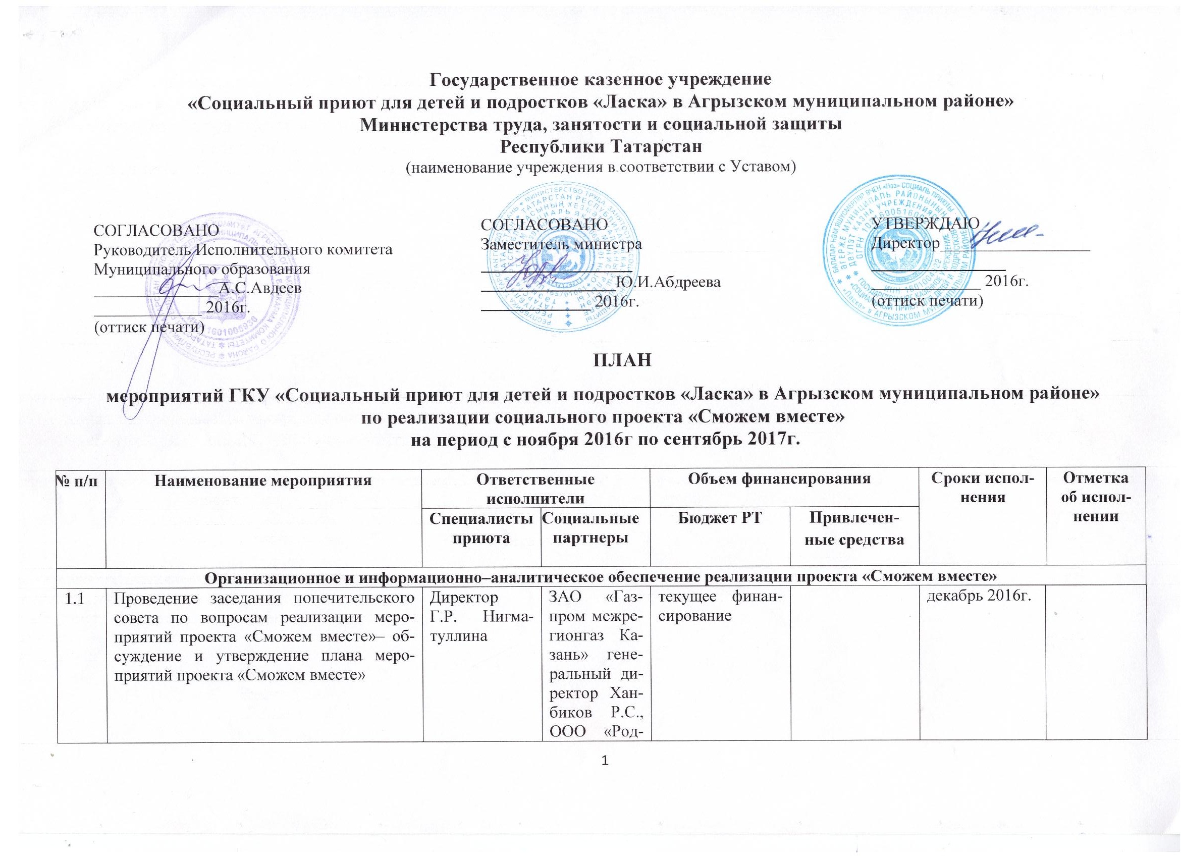 План реализации проекта 