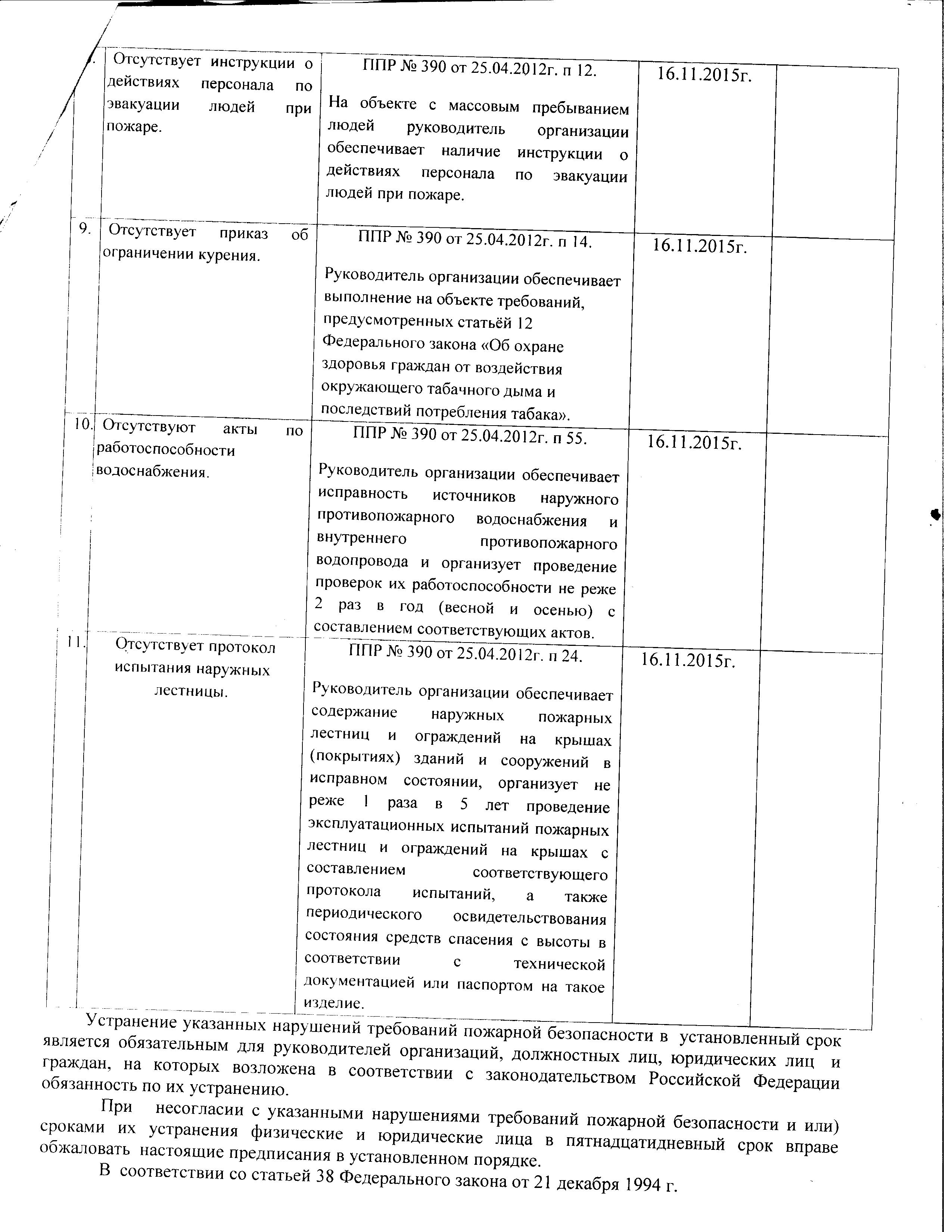 Министерство Российской Федерации по делам гражданской обороны,  чрезвычайным ситуациям и ликвидации последствий стихийных бедствий