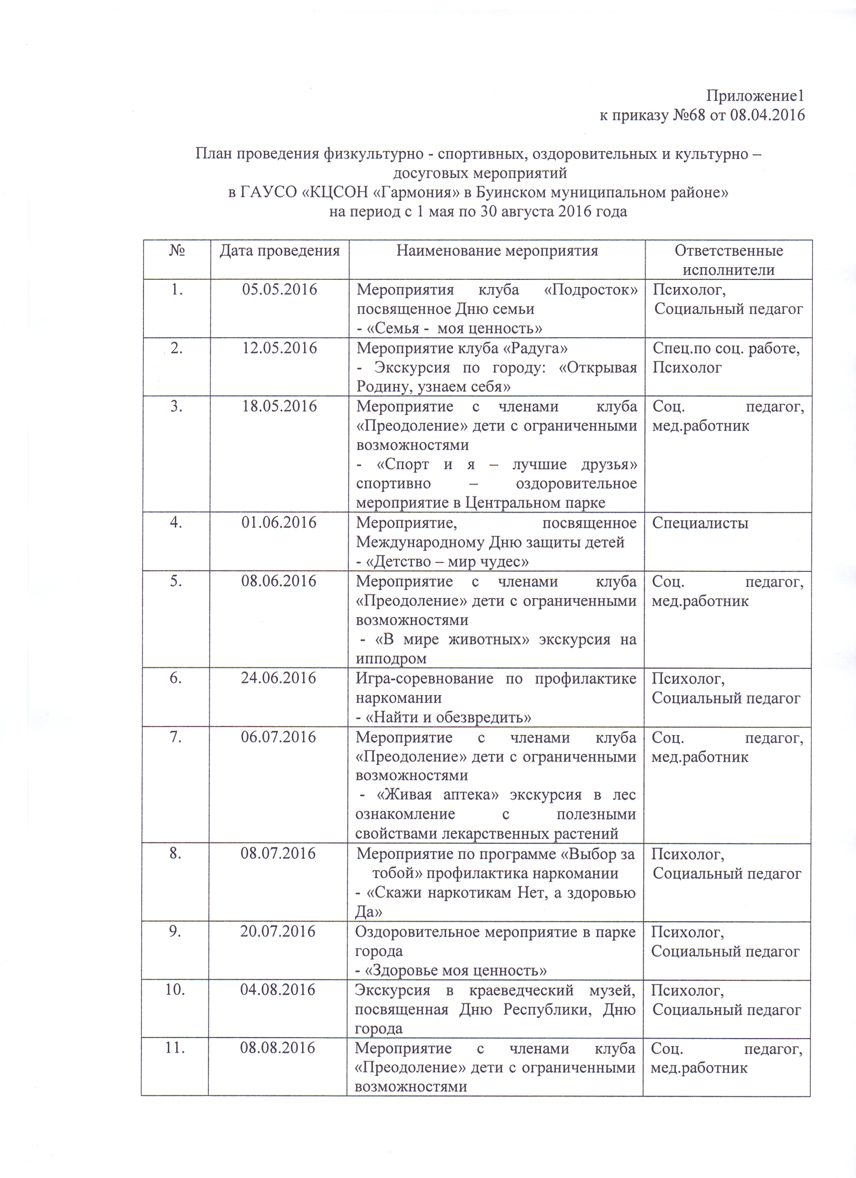 Физкультурно-оздоровительные, оздоровительные и культурно-досуговые  мероприятия с 01 мая по 30 августа 2016 года