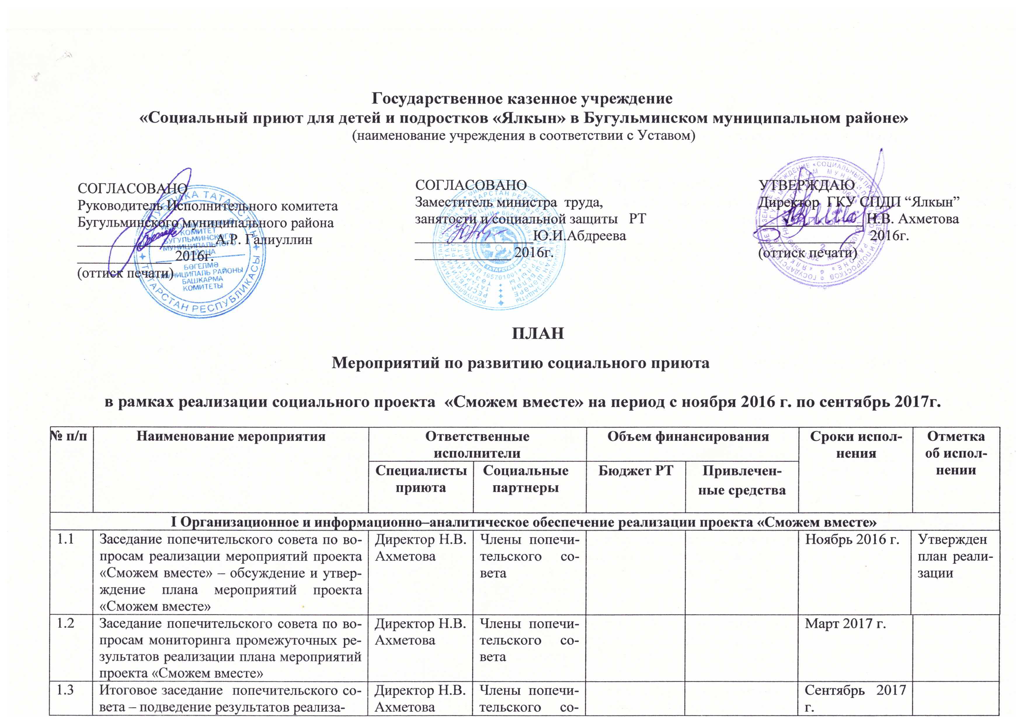 План мероприятий на 25 мая в школе