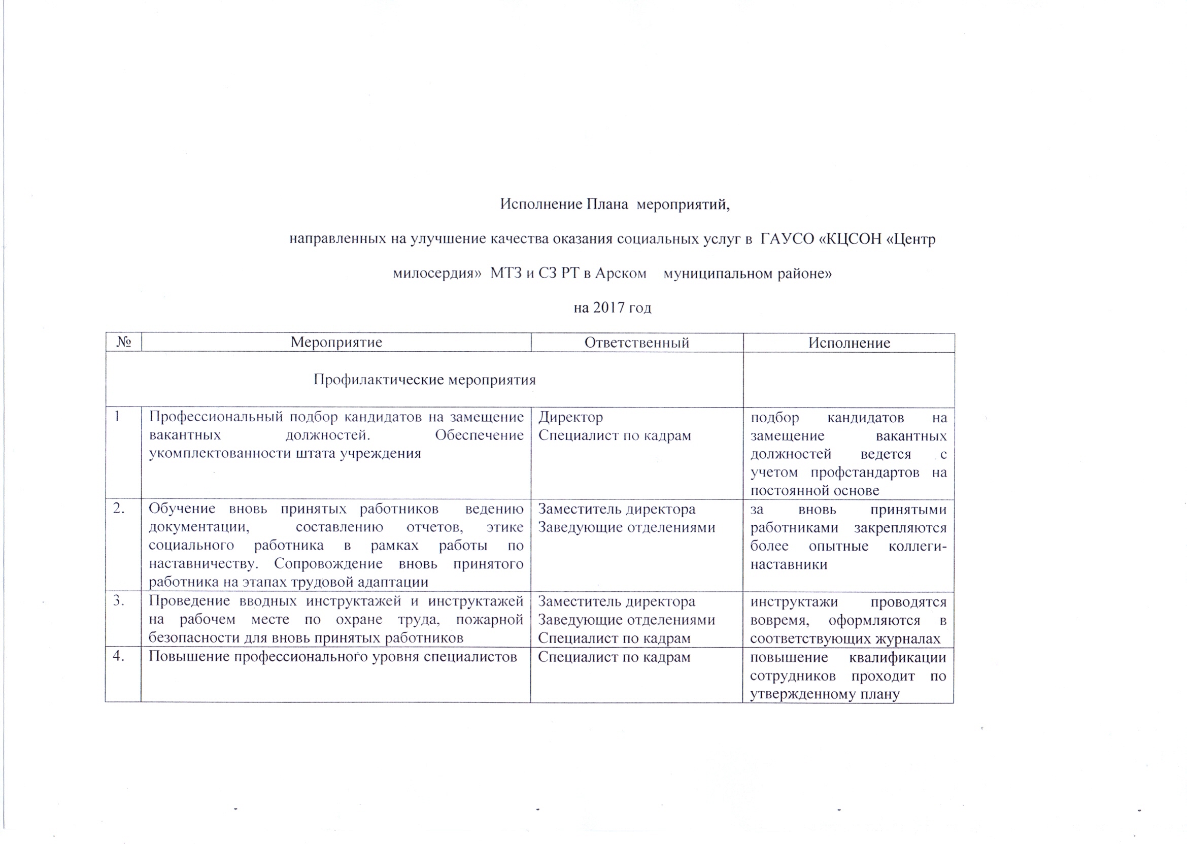 Информация о результатах выполнения плана мероприятий