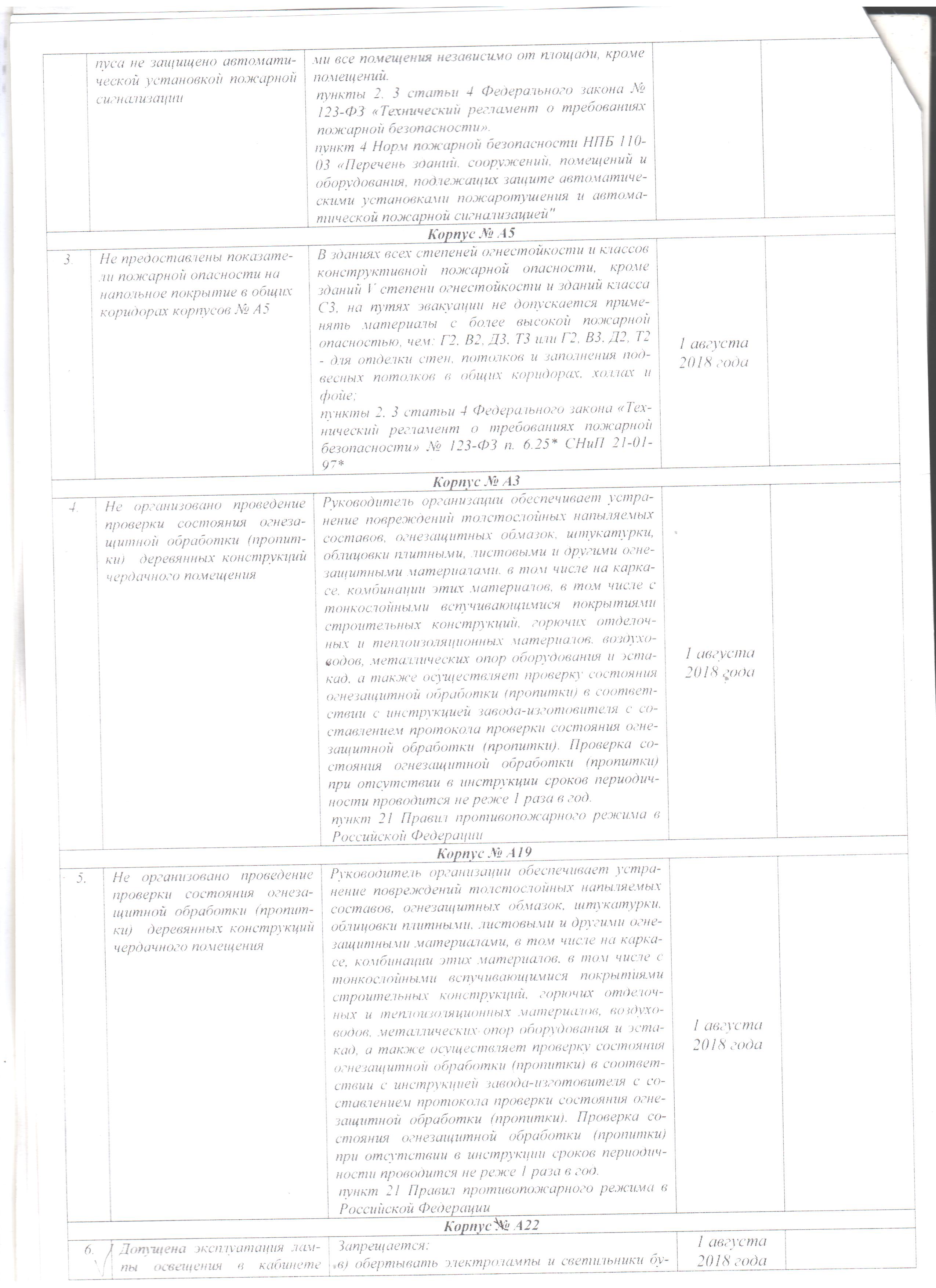 Отдел надзорной деятельности и профилактической работы по Елабужскому  муниципальному району