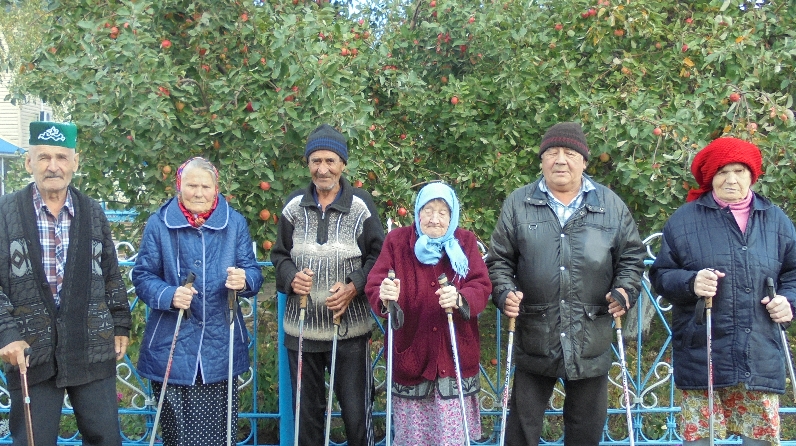 Погода в поисево на неделю