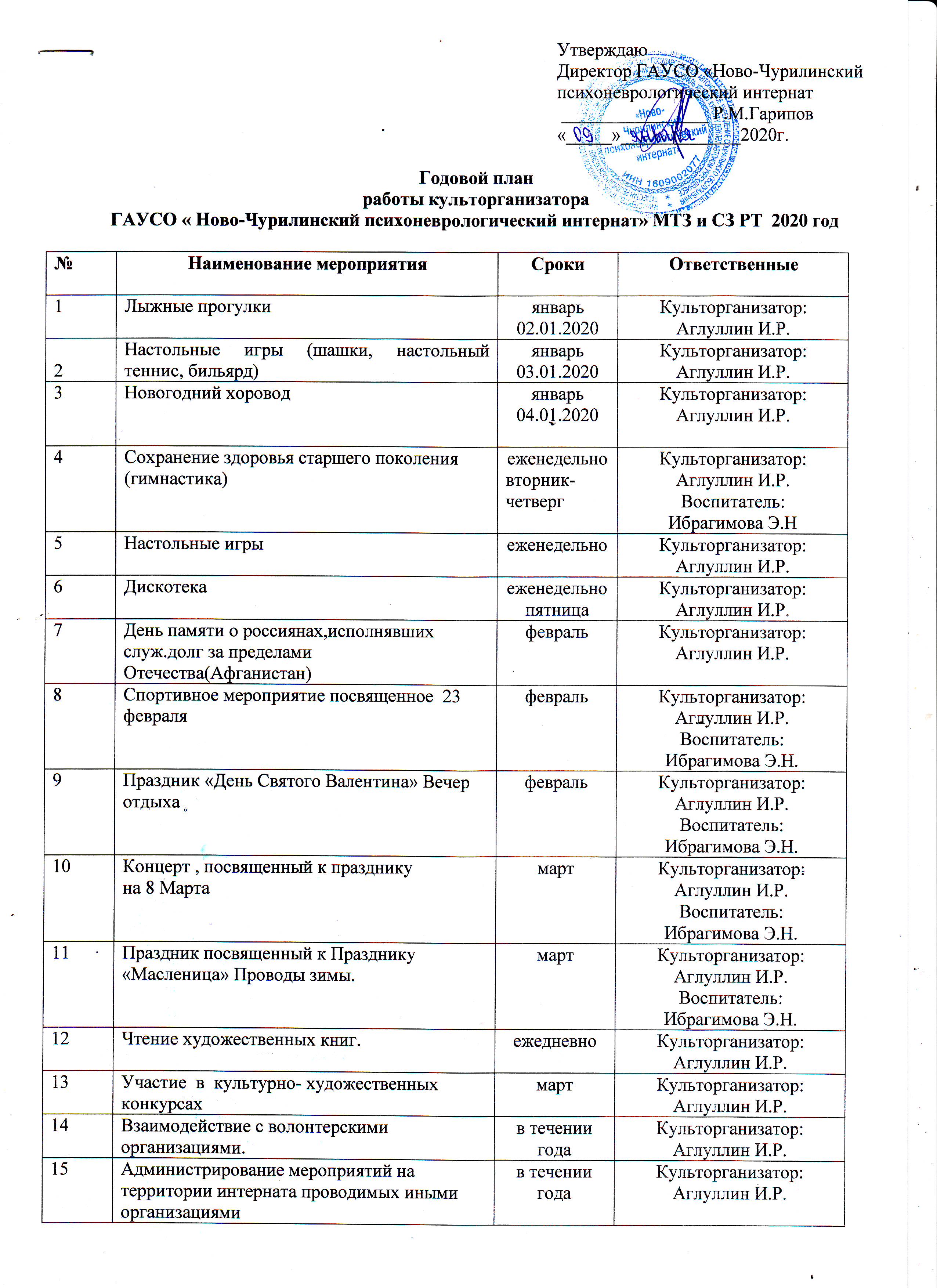 План работы на июнь месяц в сельском клубе