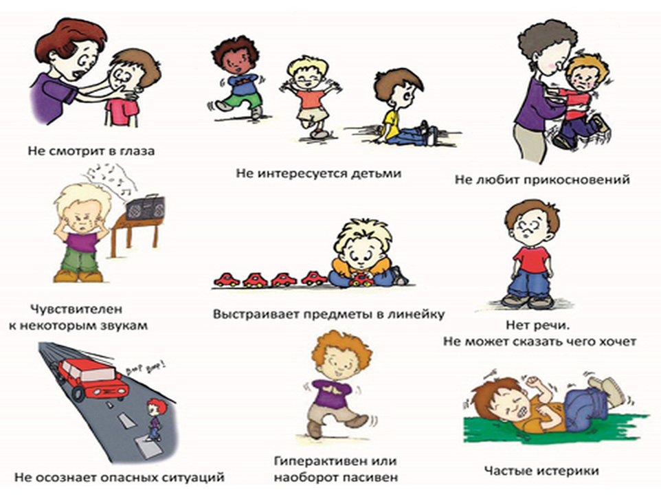 Аутизм у детей признаки. Симптомы аутизма у детей 2-3. Симптомы аутизма у детей 3. Проявления аутизма у подростков. Признаки аутизма у подростков.