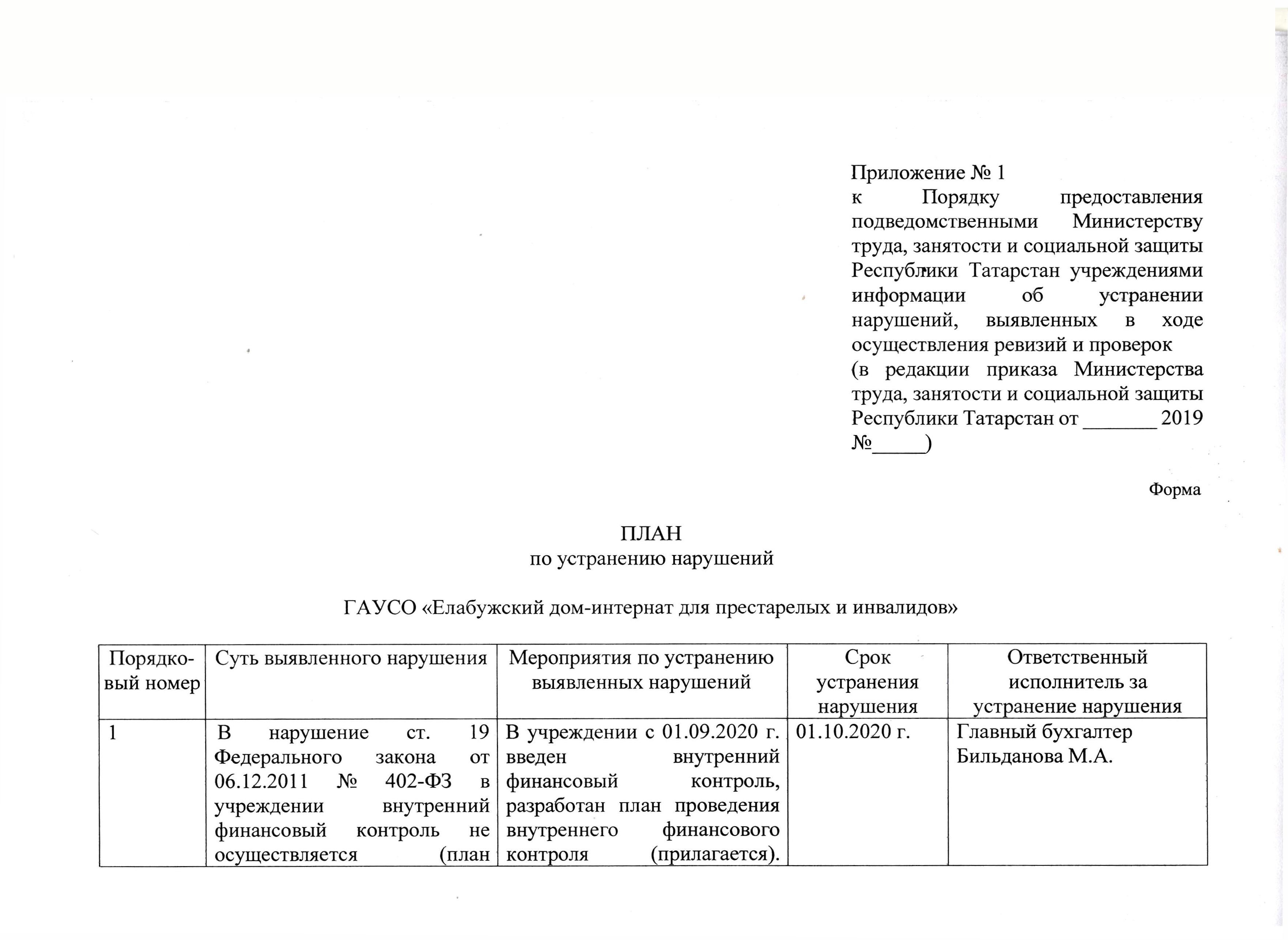 Проверка отдела контрольно-ревизионной работы Министерства труда, занятости  и социальной защиты Республики Татарстан