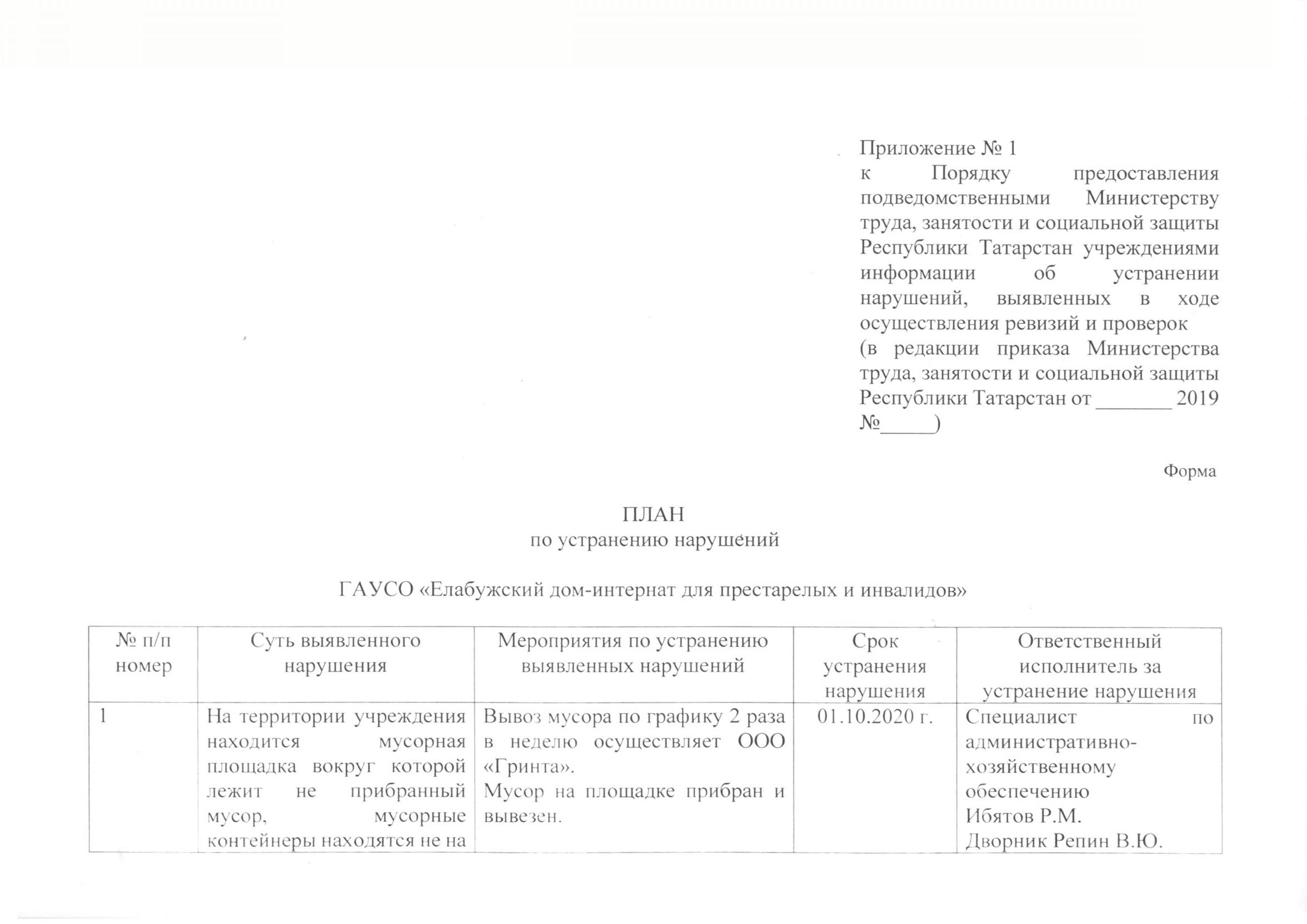 Проверка отдела управления качеством социального обслуживания Министерства  труда, занятости и социальной защиты Республики Татарстан