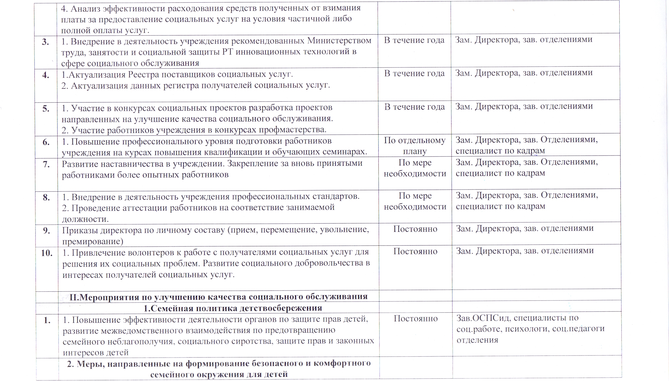 План мероприятий по повышению качества оказания социальных услуг