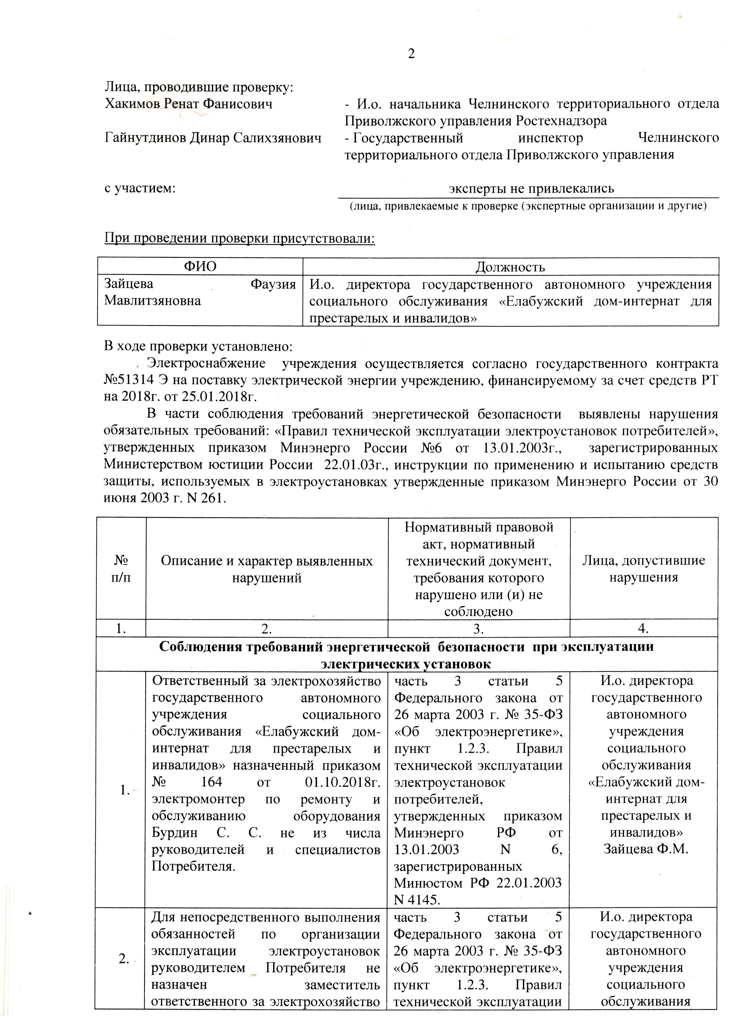 Проверка Федеральной службы по экологическому, технологическому и атомному  надзору (РОСТЕХНАДЗОР) Приволжское отделение