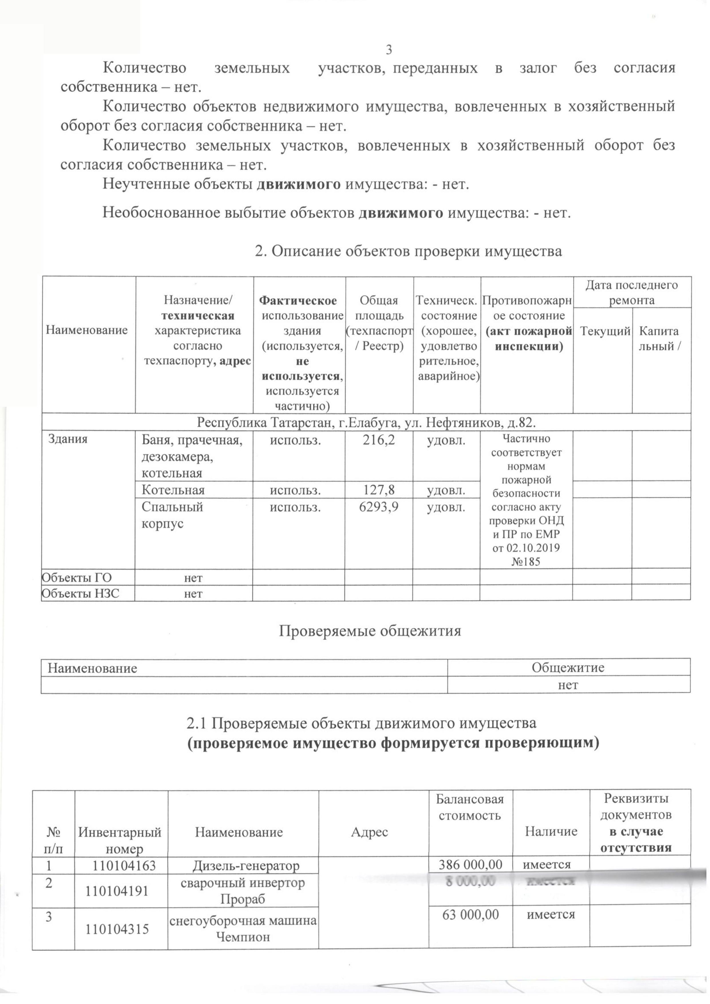 Проверка Министерства земельных и имущественных отношений Республики  Татарстан