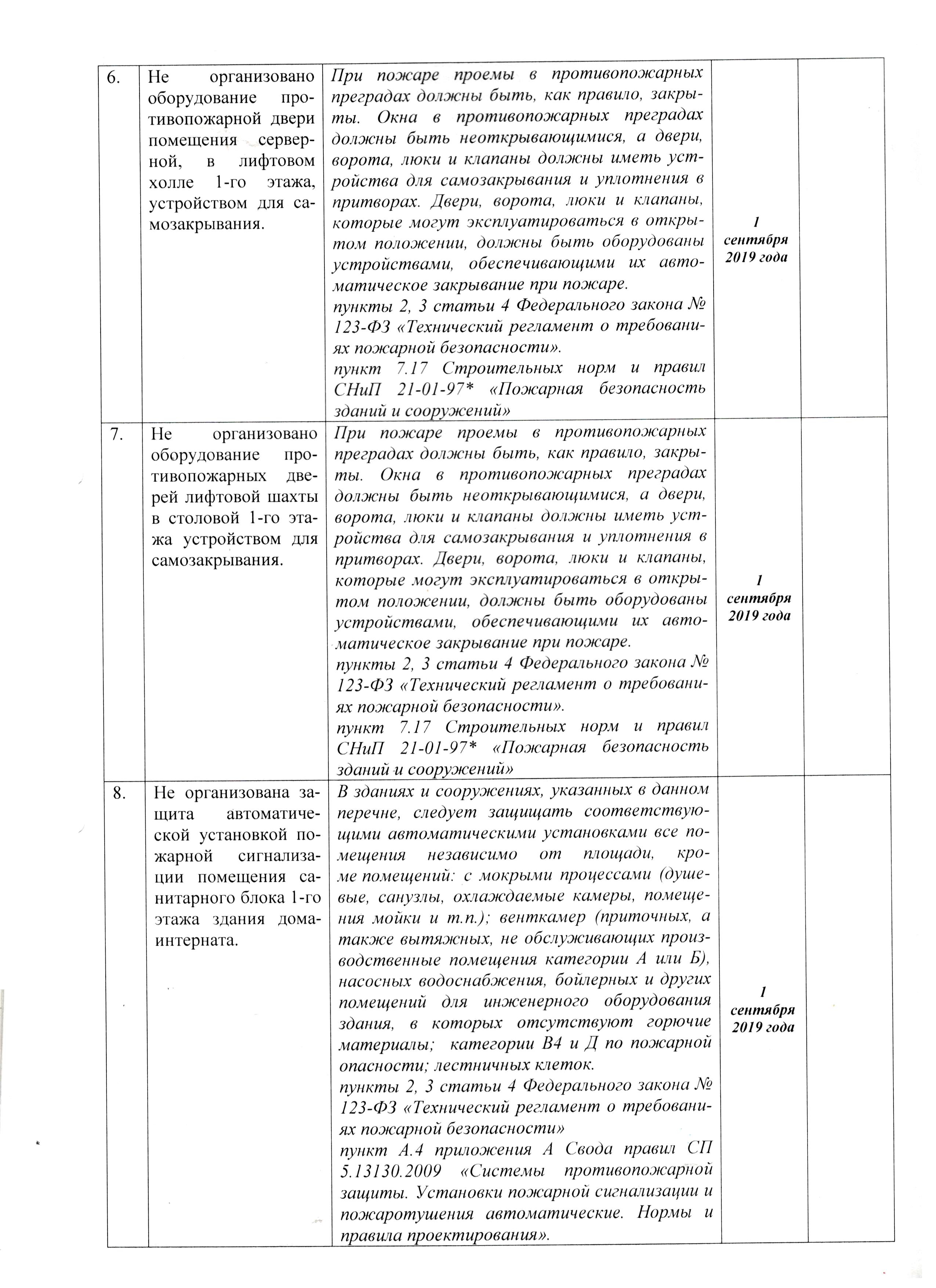 Проверка отдела НД и ПР по Елабужскому МР УНД и ПР ГУ МЧС России по РТ