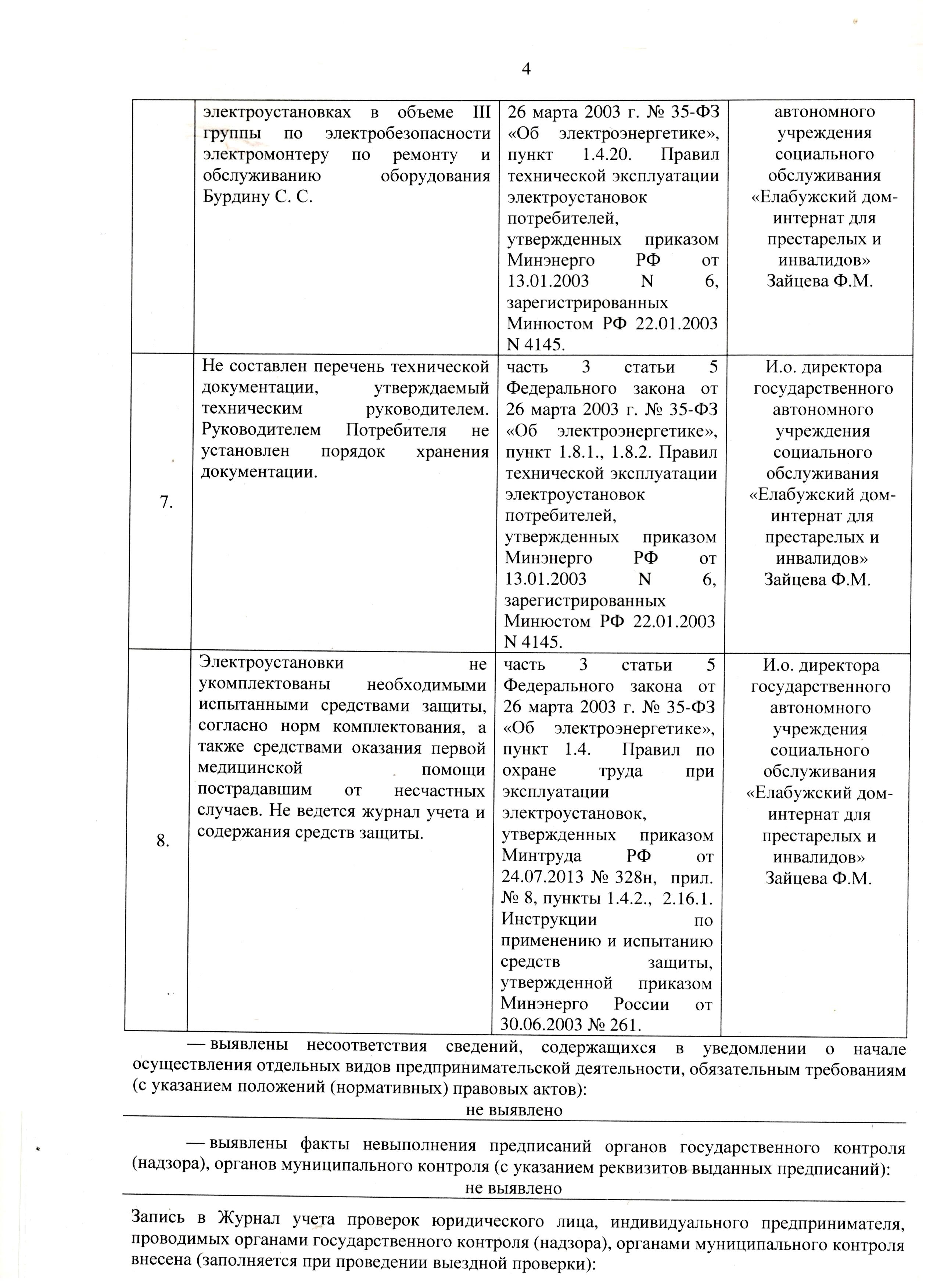 Проверка Федеральной службы по экологическому, технологическому и атомному  надзору (РОСТЕХНАДЗОР) Приволжское отделение