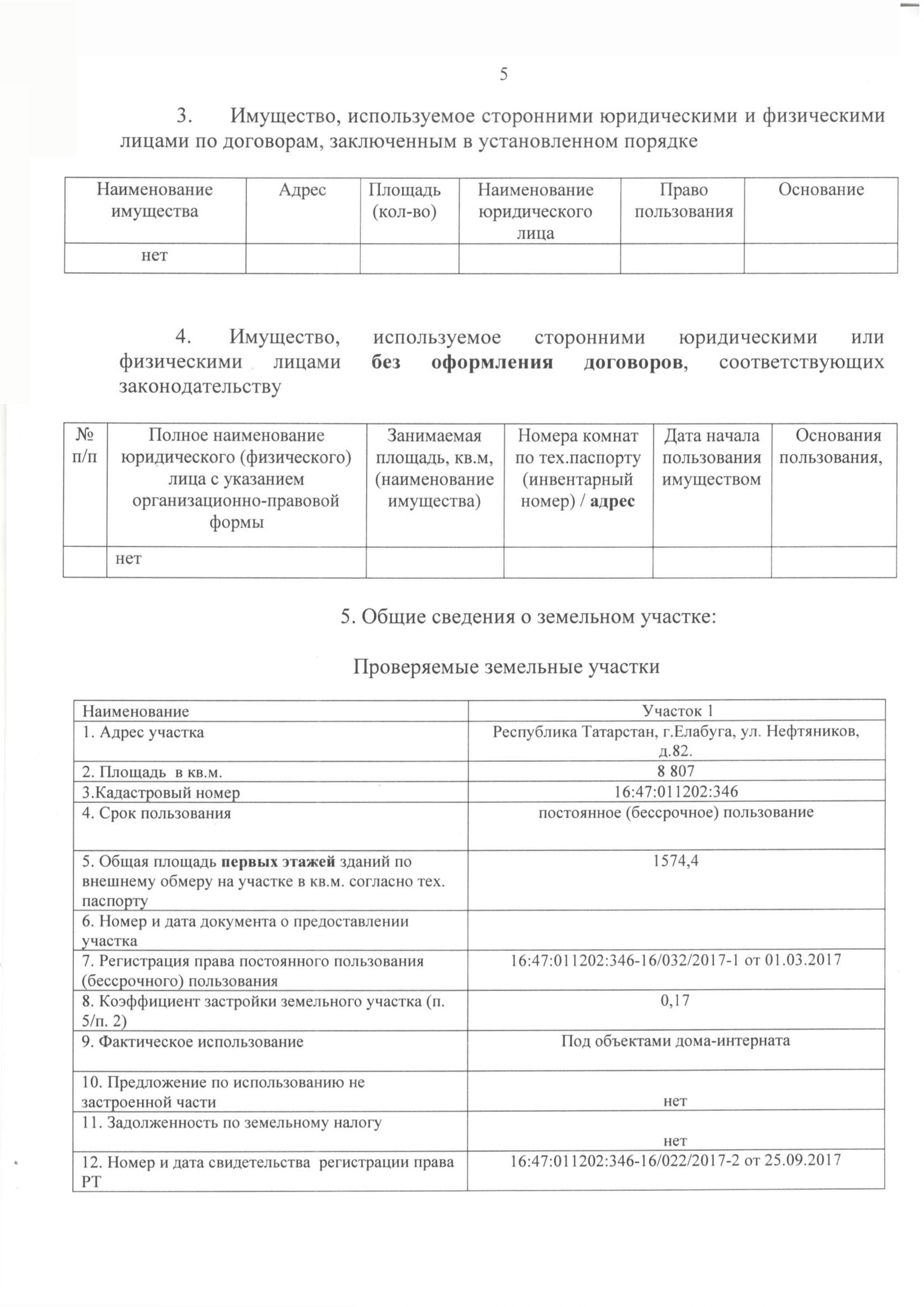 Проверка Министерства земельных и имущественных отношений Республики  Татарстан