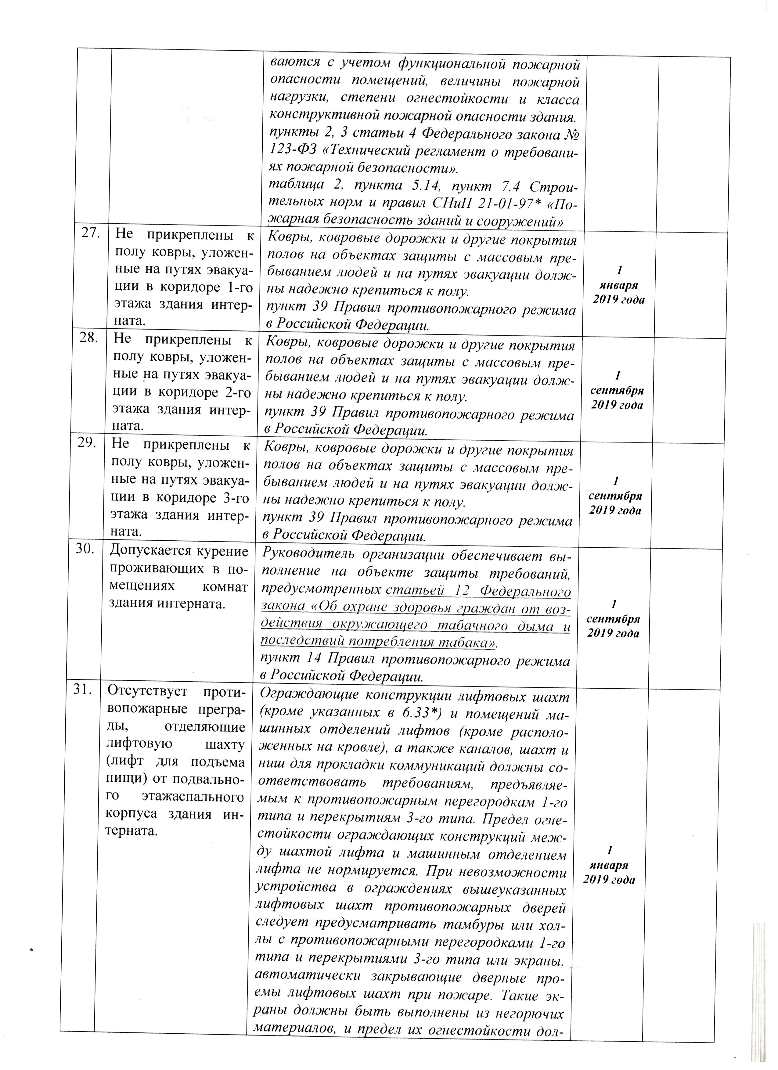 Проверка отдела НД и ПР по Елабужскому МР УНД и ПР ГУ МЧС России по РТ