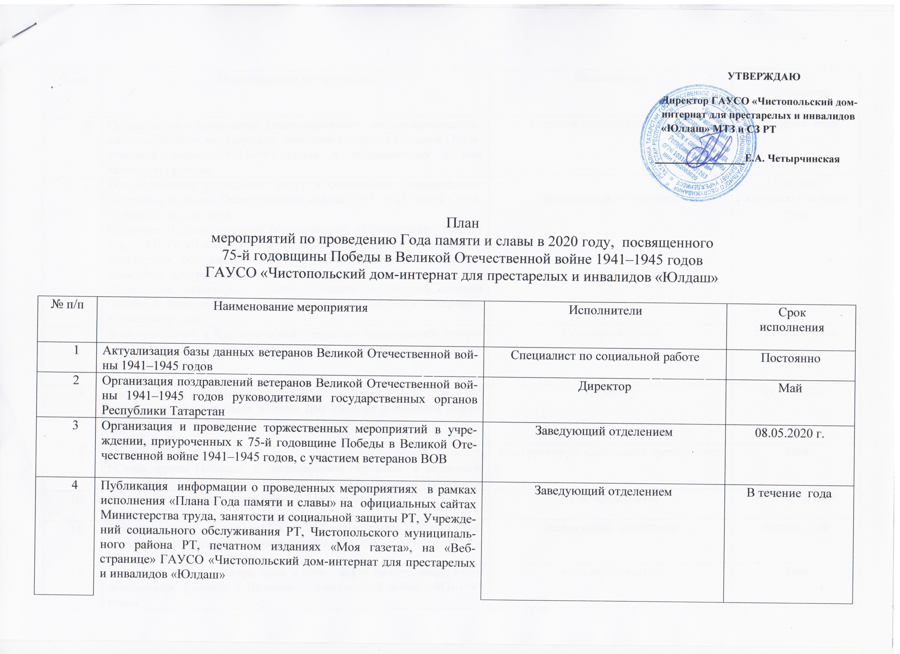 План мероприятий по проведению Года памяти и славы, посвященного 75-й  годовщине Победы в Великой Отечественной войне 1941-1945 годов