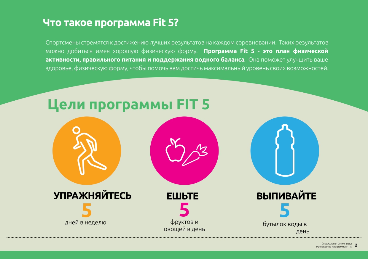 FIT 5 — Хорошая физическая форма