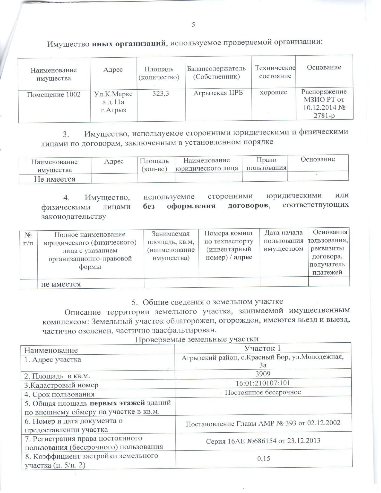 Министерство земельных и имущественных отношений, 2017 г.